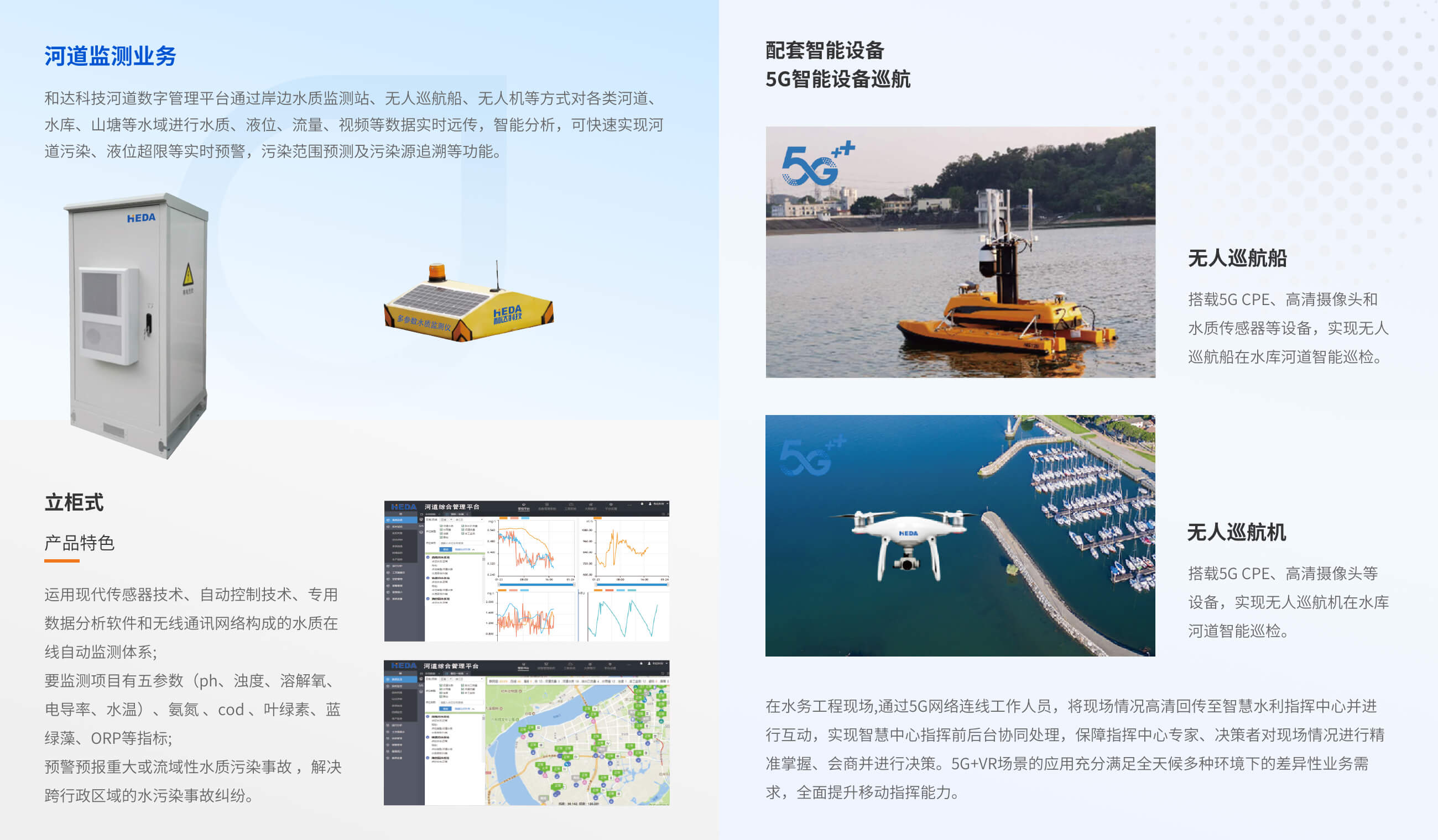 �ӵ�ˮ�ʼ��