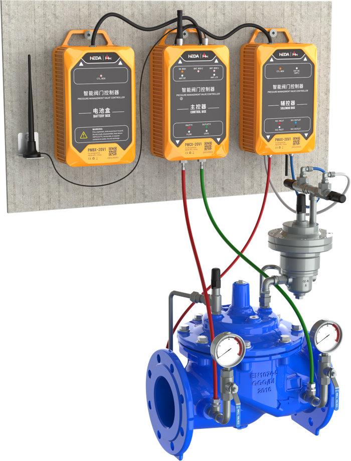 ����ѹ��������